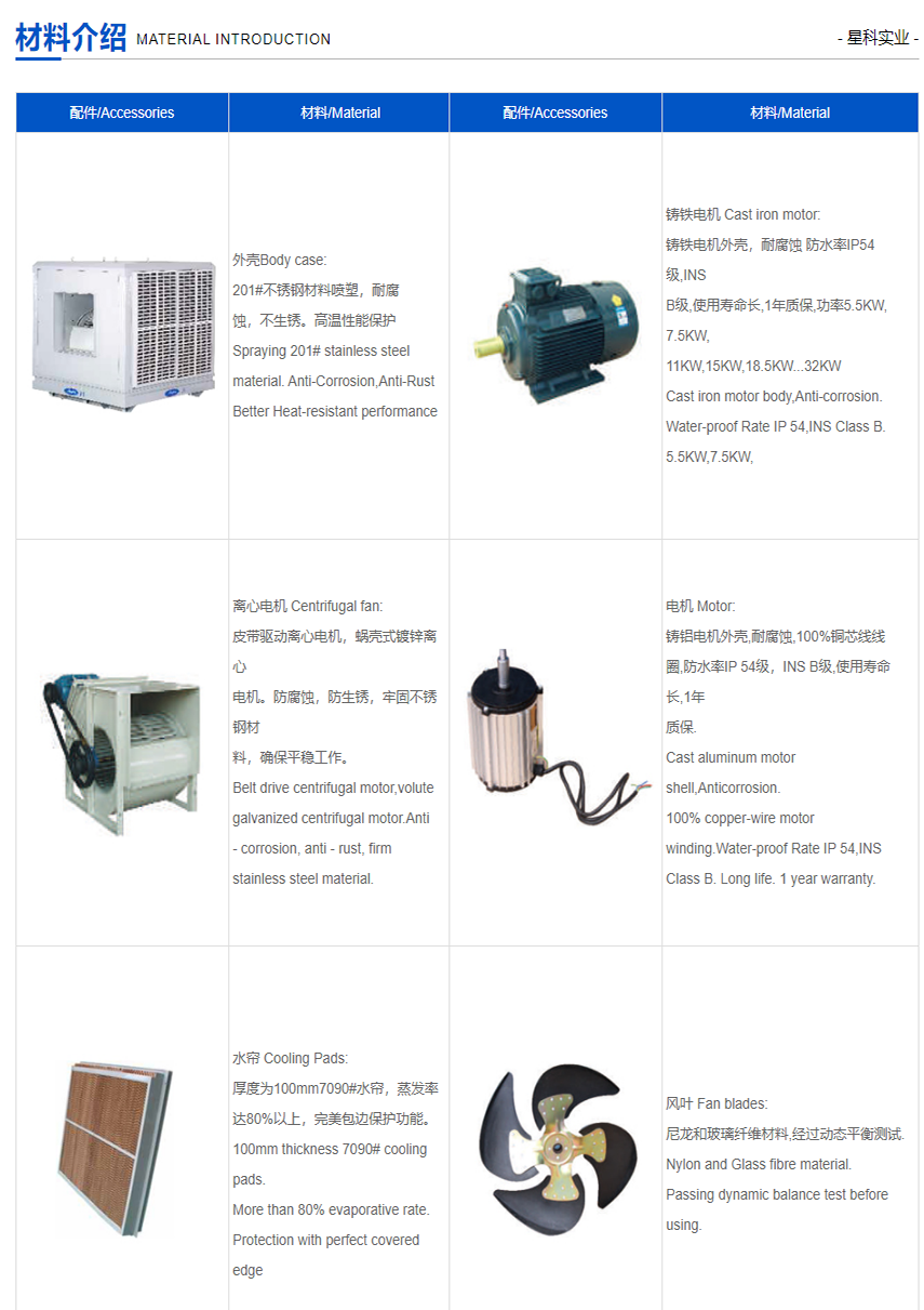 工業環?？照{不銹鋼系列.png