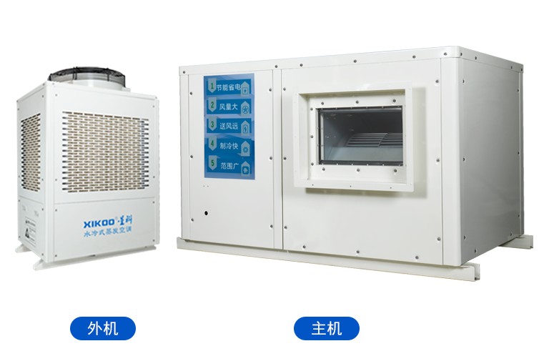 蒸發冷省電空調SYW-GD-30.png 蒸發冷省電空調SYW-GD-30.png