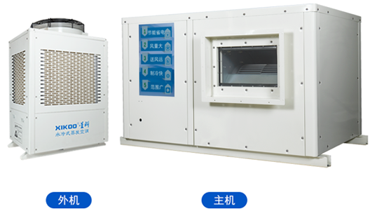 工業省電空調設備-臥式管道機型.png 工業省電空調設備-臥式管道機型.png